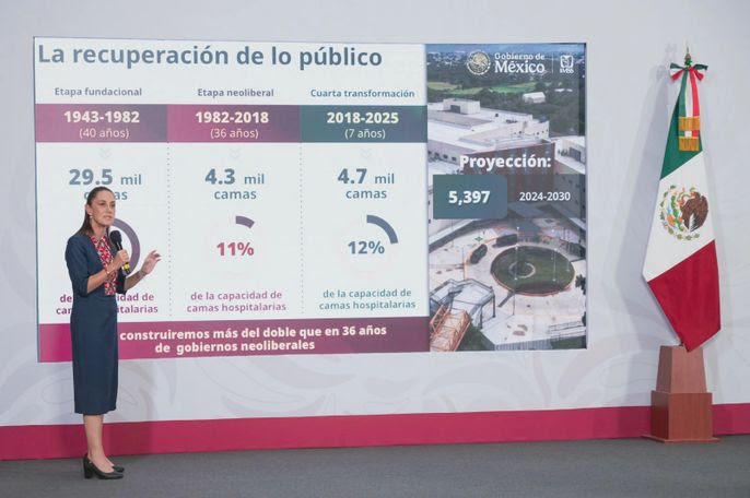 México registra histórico crecimiento de empleo formal en el primer ...